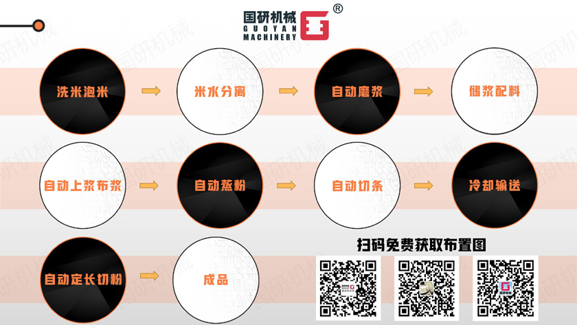 4_工藝流程.jpg 4_工藝流程.jpg